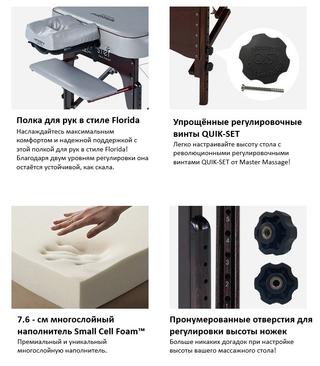 Массажный стол складной Master Montour LX широкий