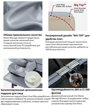 Массажный стол складной Master Montour LX широкий