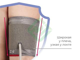 Манжета для автоматического тонометра B.Well, размер M (22-32 см)